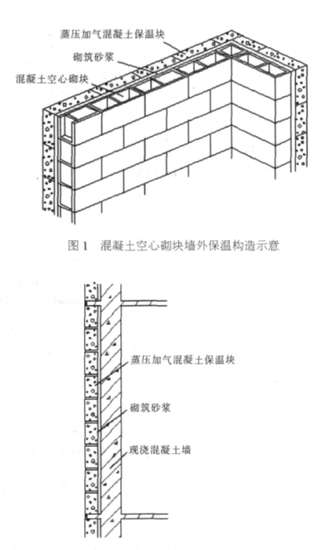 太湖蒸压加气混凝土砌块复合保温外墙性能与构造